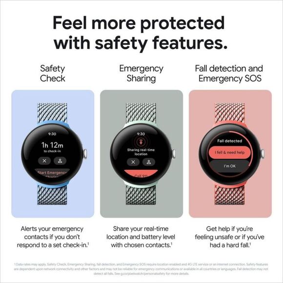 Open Box - Google - Pixel Watch 2 Wifi - Polished Silver Alumin Silver - Picture 8 of 8